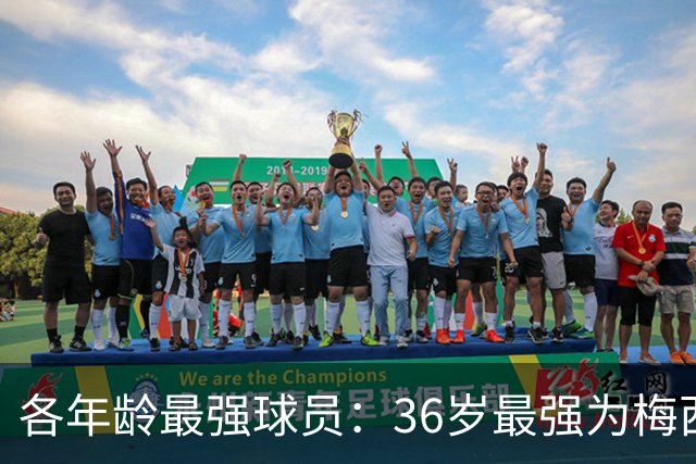 各年龄最强球员：36岁最强为梅西，39岁最强为C罗